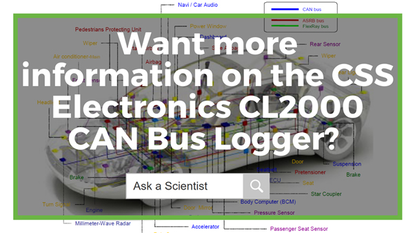 Want%20more%20information%20on%20the%20CSS%20Electronics%20CL2000%20CAN%20Bus%20Logger.jpg
