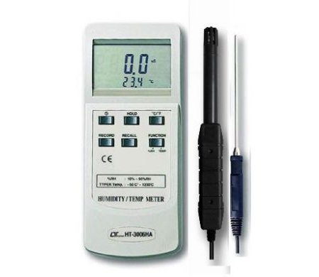 what device measures humidity