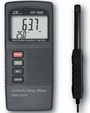 how to read humidity meter