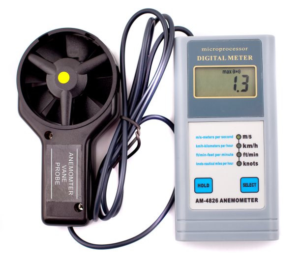 Anemometers - Vane, Hot Wire, Cup and Data Logging Anemometers