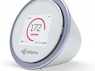 Why an App-Based Air Quality Monitor is the Best Choice for a Healthy Home