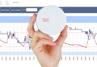 Product Review: bun Thermo WIFI Temperature Sensor