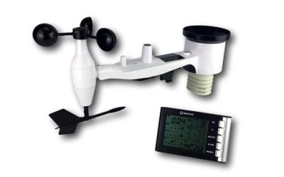 How to Set up the IC0400WS Weather Station With Rain Gauge, Wind Speed And Direction