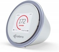 Why Use A Carbon Dioxide Monitor At Home