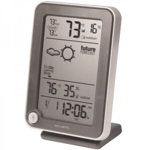 Digital Weather Station - Temperature & Humidity with Forecast